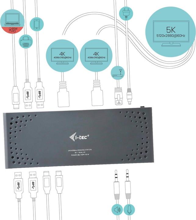 Actual product image i-tec Dualdock (USB-C, 14 Ports)