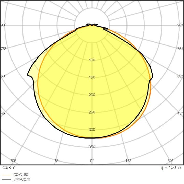 Image du produit Ledvance LS V -1000/865/5/IP6 (Lumière du jour, 500 cm, Intérieur, Extérieur)