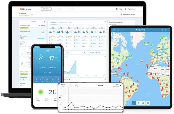 Actual product image Netatmo NBU-NWS-NRG-EU Digital Weather Station Battery WLAN