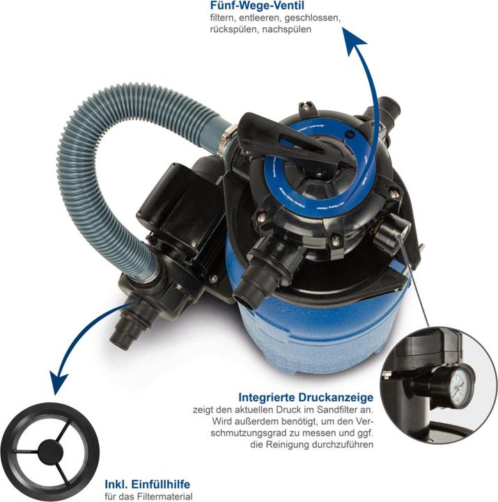 Actual product image Scheppach PSFA15 sand filter system
