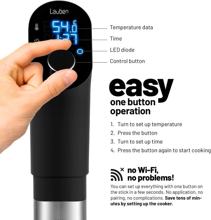 Image du produit Lauben Clé vidéo SV01