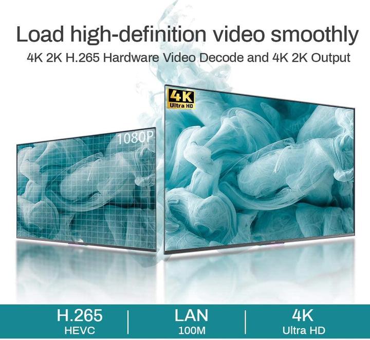 Actual product image Magcubic Android TV Box