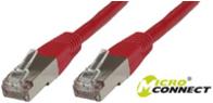 Produktbild MicroConnect Netzwerkkabel (S/FTP, CAT6, 0.50 m)