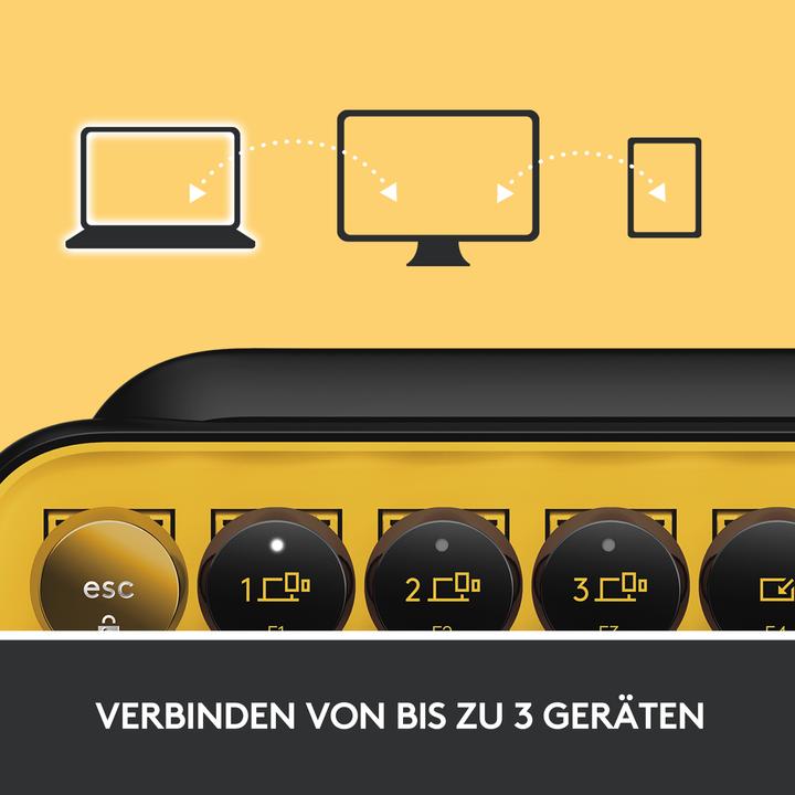 Produktbild Logitech POP Keys (DE, Kabellos)