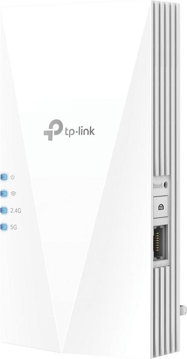 RE700X (2402 Mbit/s, 574 Mbit/s)