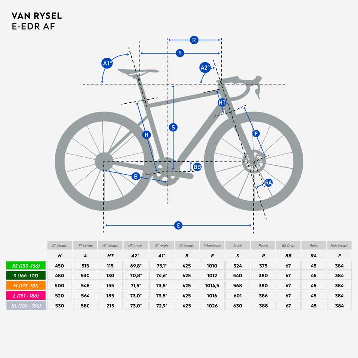 Actual product image Van rysel E-bike road bike E-EDR AF Shimano 105 Di2 2×12S purple