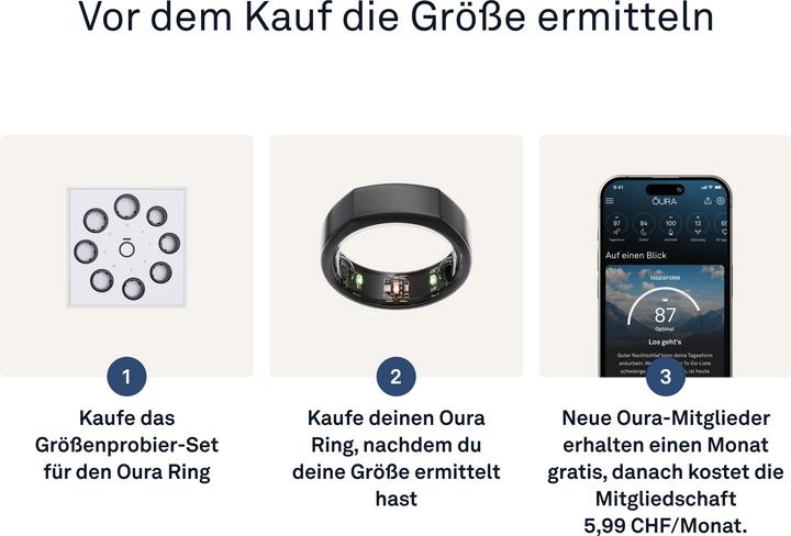 Actual product image Oura Ring Gen3 Heritage (12, Stealth)