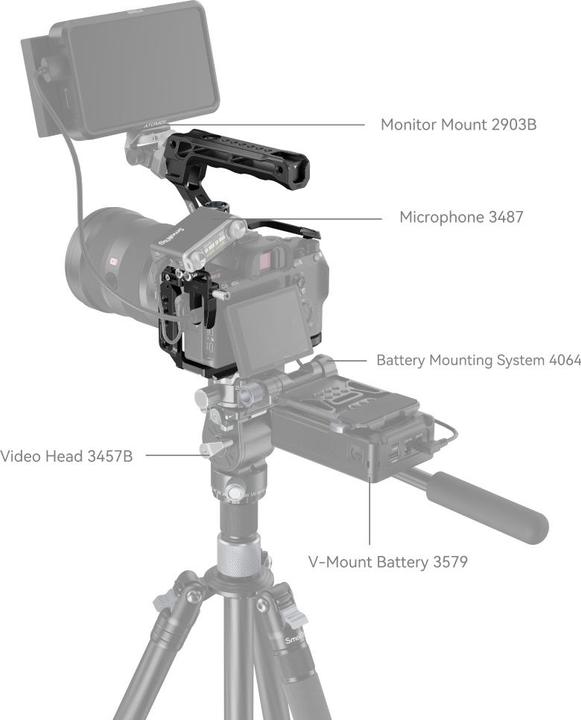 Produktbild SmallRig Cage Kit for Sony Alpha 7 III / Alpha 7R III (Cage)