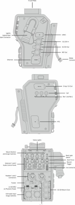 Produktbild Blackmagic Camera Fiber Converter