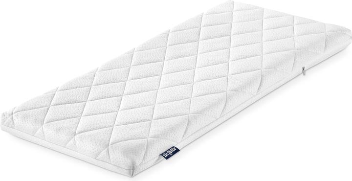 Julius Zöllner Dr. Lübbe Air Plus