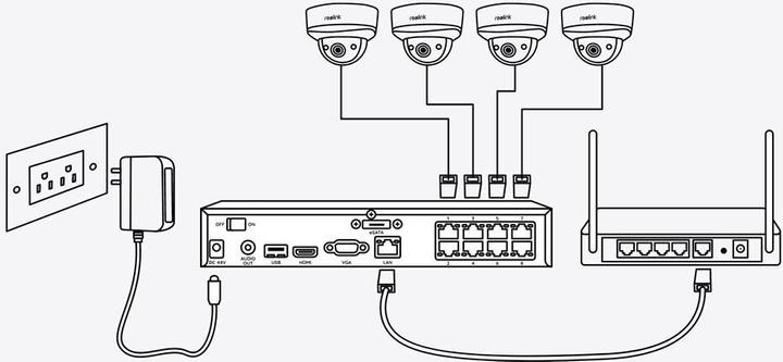 Image du produit Reolink NVS8(NHD) (Enregistreur vidéo en réseau (NVR))