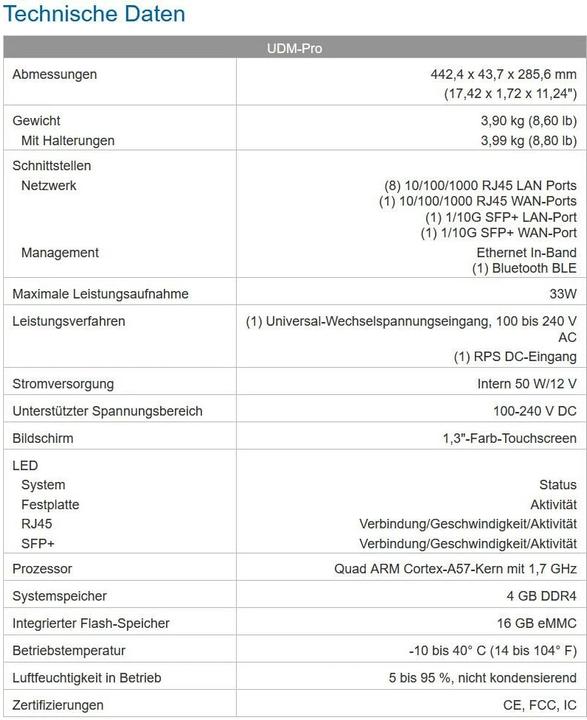 Productafbeelding Ubiquiti UniFi Dream Machine Pro