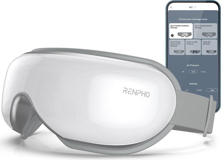 Renpho Eyeris Smart