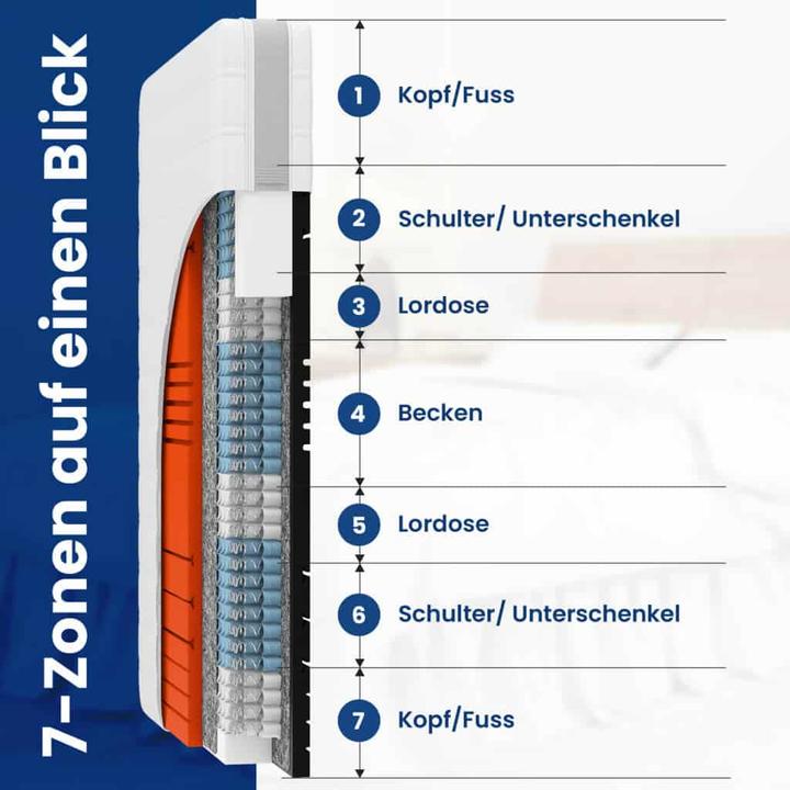 Produktbild Mara Vital Sleep Balance TFK (90 x 200 cm, Federkern)