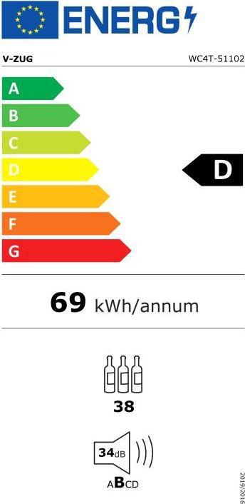 Energy Label V-Zug 5110200021