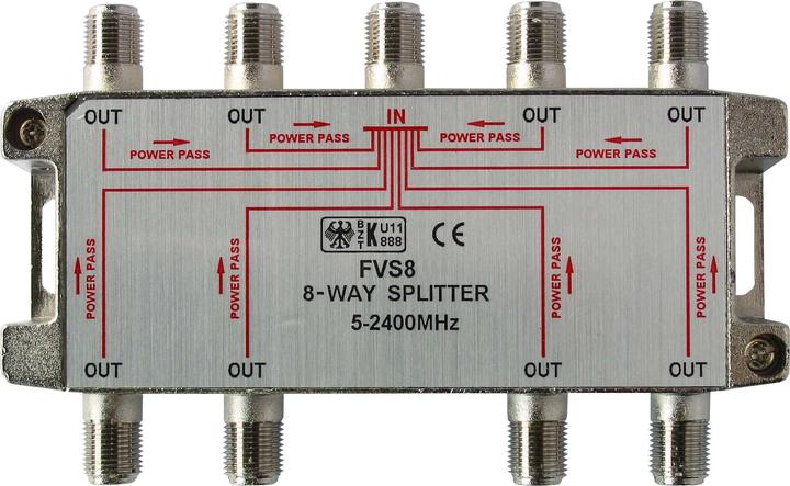Actual product image Kreiling distributor (Terminal strips)