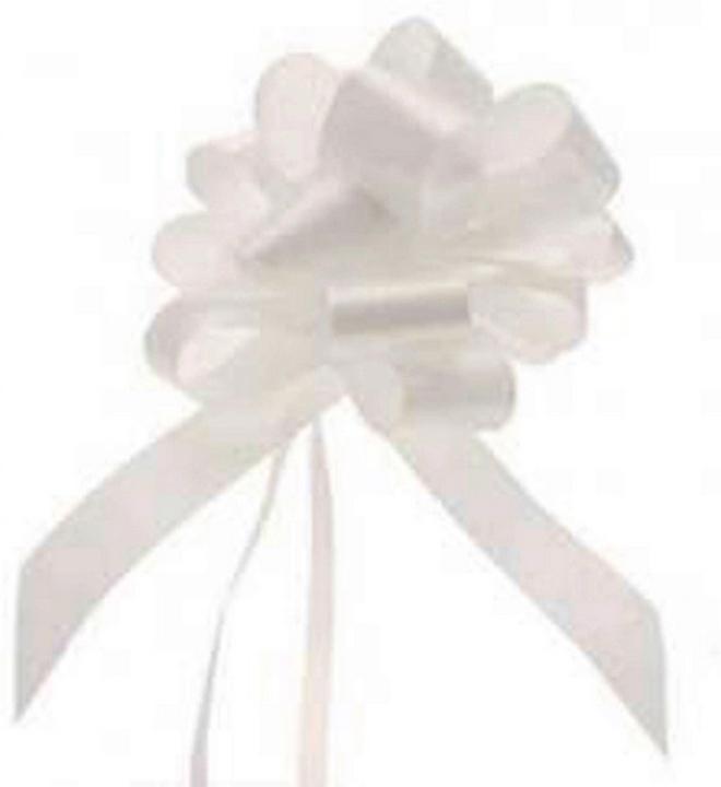Confezione da regalo