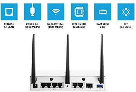 Actual product image Turris Open source router