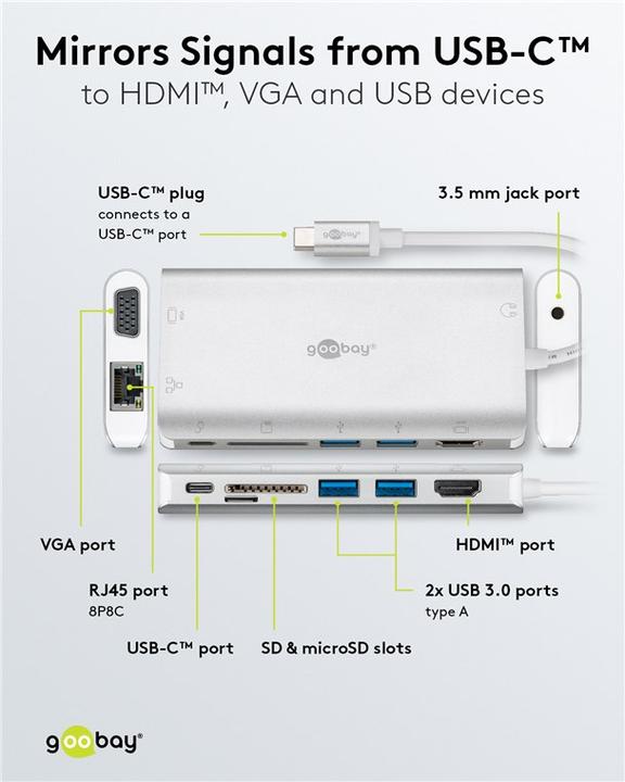 Actual product image Goobay Premium 49850 (USB-C, 8 Ports)
