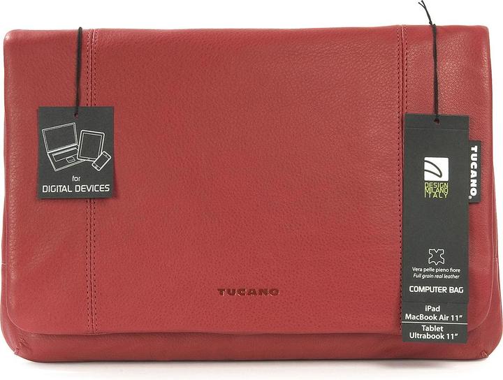 Actual product image Tucano Bocp11