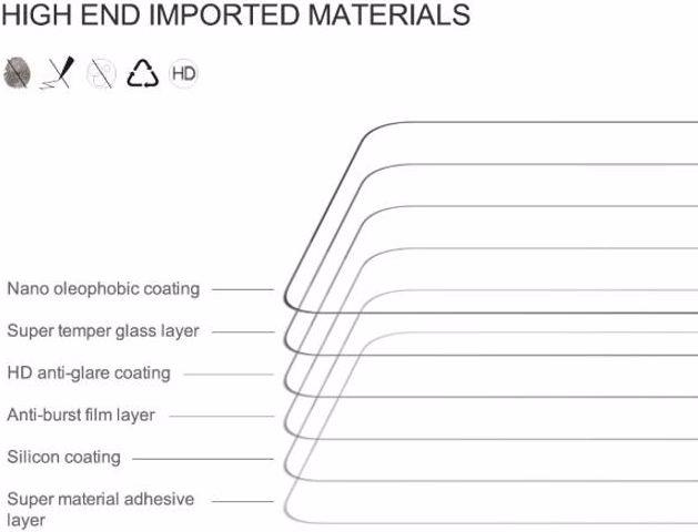 Actual product image Nillkin CP+ Pro protective glass screen protector (1 Piece, Huawei P50)