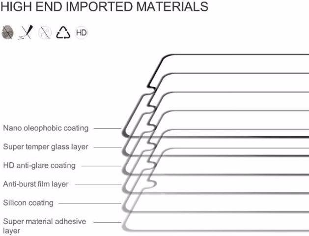 Produktbild Nillkin CP+ Pro Schutzglas Displayschutz (1 Stück, Samsung Galaxy A33 5G)