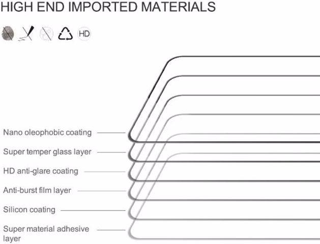Produktbild Nillkin CP+ Pro Schutzglas Displayschutz (1 Stück)