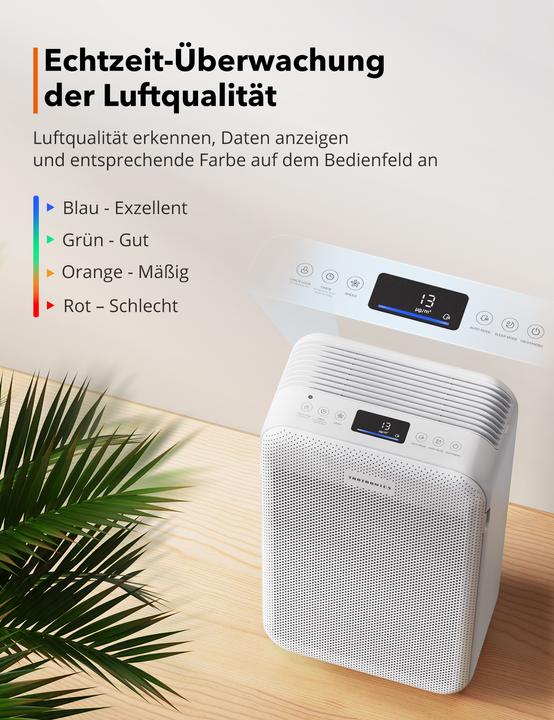 Produktbild Taotronics TT-AP003 (30 m²)
