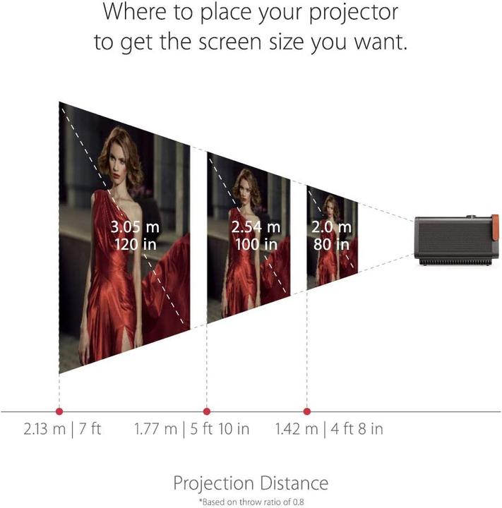 Image du produit Viewsonic X10-4K (4K, 2400 lm, 0.8:1)