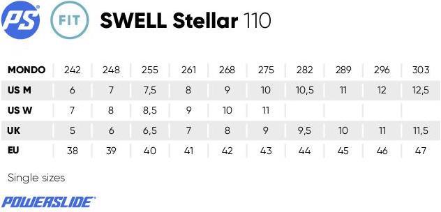 Actual product image Powerslide SWELL PERFORMANCE SKATES Stellar 113 (43)
