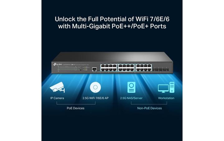 Actual product image TP-Link PoE+ Switch TL-SG3428XPP-M2 (28 Ports)