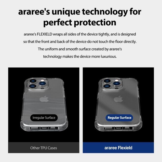 Immagine prodotto Araree Serie Flexield Made in Korea (Apple iPhone 15)