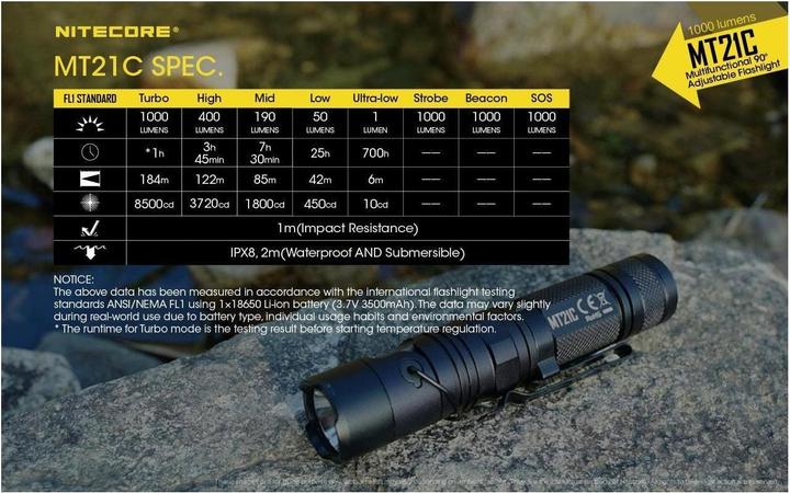 Actual product image Nitecore Mt21c (13.10 cm, 1000 lm)