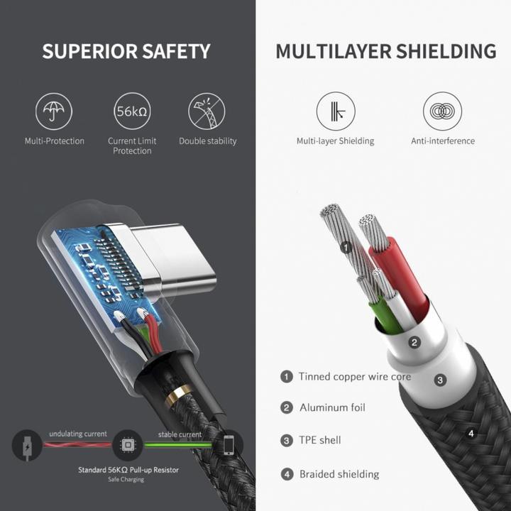Produktbild Ugreen USB-C gewinkelt zu USB-A 2.0 A Datenkabel (2 m, USB 2.0)