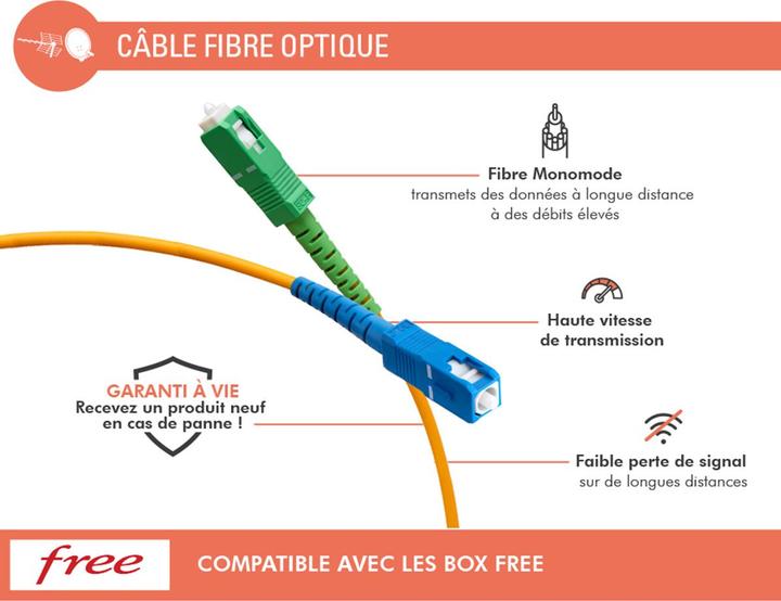 Immagine prodotto Force Power Glasfaser Kabel SC/APC Free Monomode 2m (2 m)