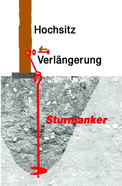 Image du produit Berger & Schröter Sturmanker pour sièges haut jusqu'à 5 m, lot de 4