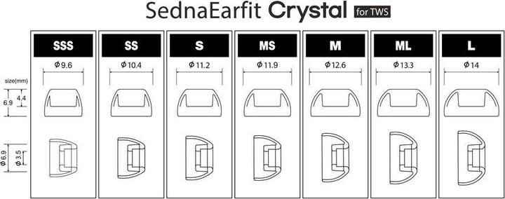 Image du produit Azla SednaEarfit Crystal pour TWS SET de 3 (SS/S/MS) - bouchons d'oreille adaptés pour écouteurs (Divers)