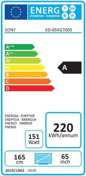 Energie-Label Sony KD65XG7005 (65", LCD, 4K, 2019)