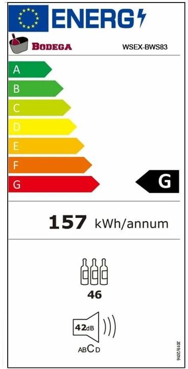 Energie-Label Kibernetik Bws83