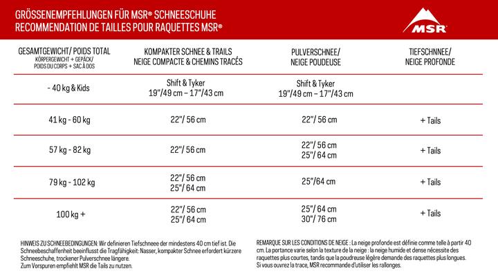 Nährwerte und Zutaten Msr Lightning Explore W25 Drift (25.20")