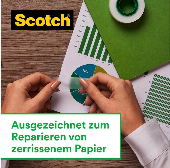 Actual product image Scotch Magic adhesive tape value pack (19 mm)