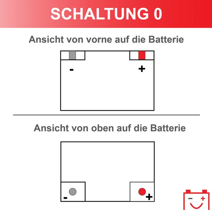 Produktbild Bosch Automotive S4 007 (12 V, 72 Ah, 680 A)
