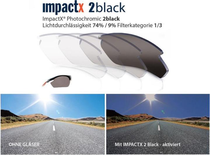 Immagine prodotto Rudy Project Obiettivo Propulse impactX2