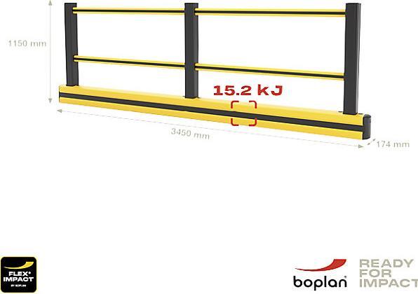 Actual product image Boplan Floor barrier with railing