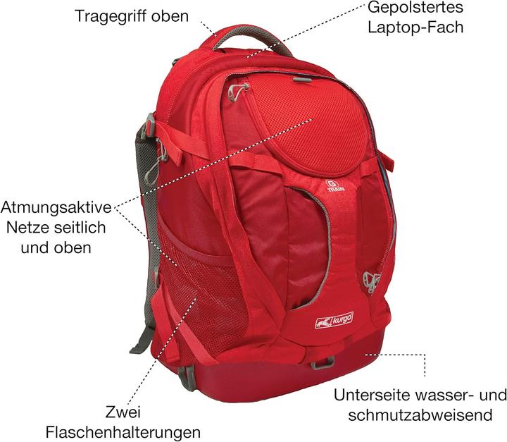 Image du produit Kurgo G-Train Sac à dos pour chien (Chat, Chien, Lavable, Fermeture de sécurité, Lavable en machine, Respirant)