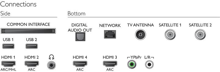Produktbild Philips 55OLED803/12 (55", OLED, 4K, 2018)