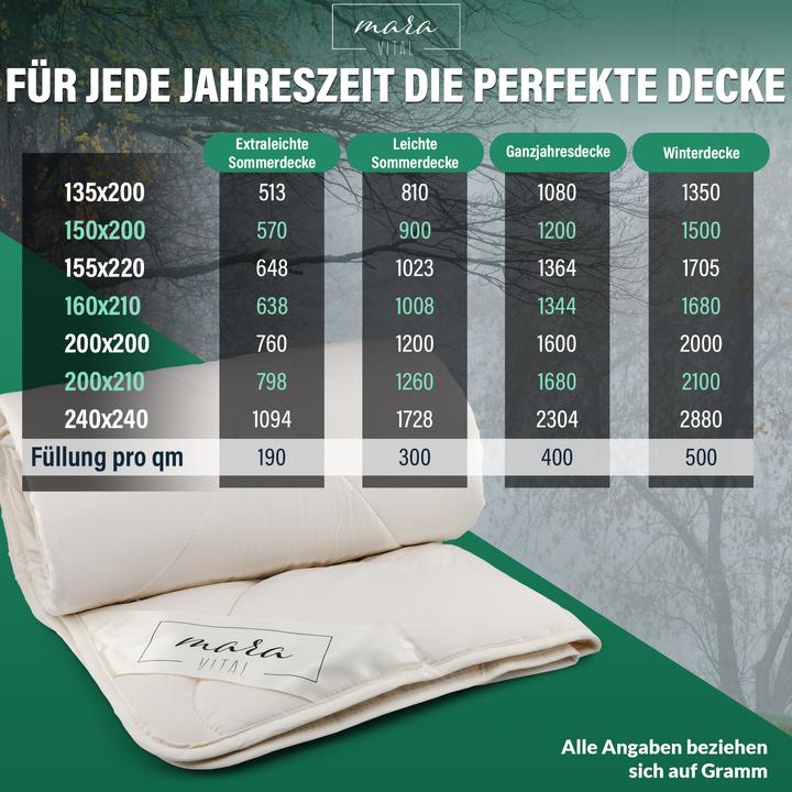Immagine prodotto Mara Vital Coperta di canapa (240 x 240 cm)