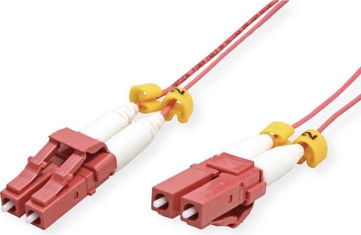 Actual product image Roline Slim patch cable (CAT6, 2 m)
