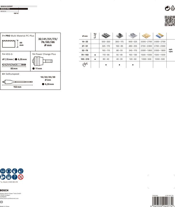 Nährwerte und Zutaten Bosch Professional Zubehör PRO Multi Material PC Plus Lochsägen-Set, 13-tlg. (41, 51, 73, 76, 83, 32 mm, 86 mm)