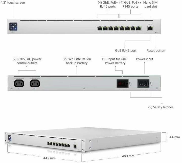 Productafbeelding Ubiquiti USW-Mission-Critical (9 Havens)